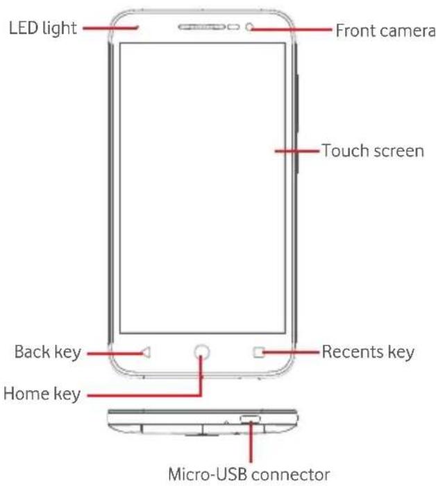 Vodafone Smart Prime 6 - Keys and connectors - 2