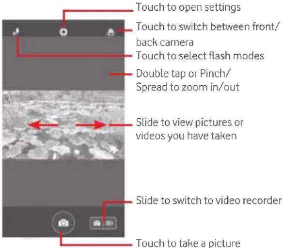 Vodafone Smart Prime 6 - Camera - 2