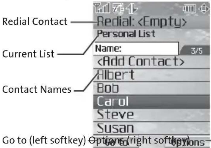 Redial Contact Redial: Personal List Name: 3/5 Albert Bob Carol Steve Susan Go to (left softkey) Options (right softkey)