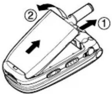 Diagram of a mobile phone with labeled parts and directional arrows indicating movement or operation