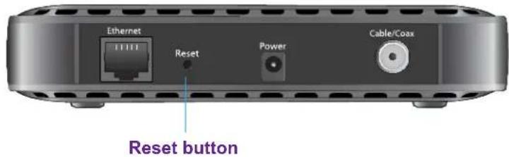 Ethernet Reset Power Cable/Coax Reset button