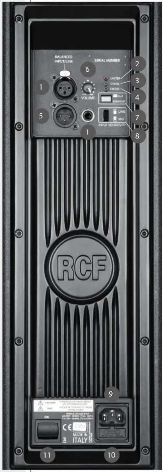 RCF Art 732-A MK IV - INTERRUTTORE GENERALE - 1