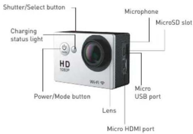 EASYPIX GoXtreme Discovery - THE BASICS - 1