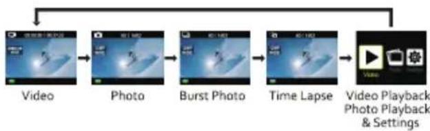 EASYPIX GoXtreme Discovery - OVERVIEW - 1
