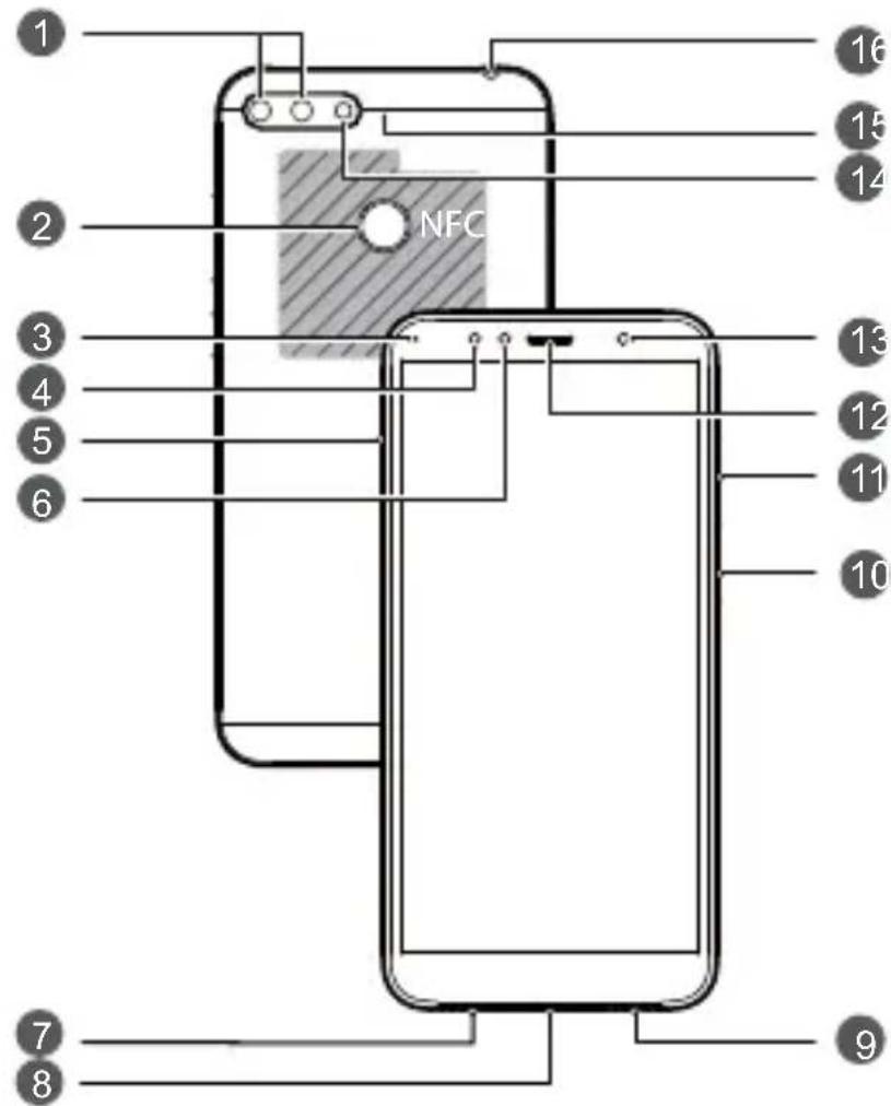 NFC 1 2 3 4 5 6 7 8 9 10 11 12 13 14 15 16