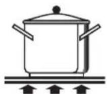 SMEG PDXF30C-1 - Instructions for the user - 1