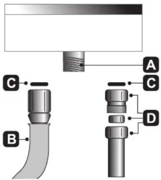 SMEG PDXF30C-1 - GAS CONNECTION - 1