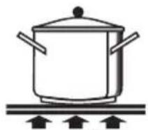 SMEG PDXF30C-1 - Instructions for the user - 3