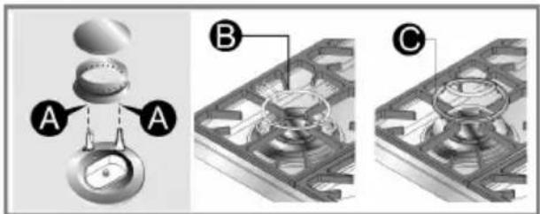 SMEG PDXF30C-1 - Gas hob - 3
