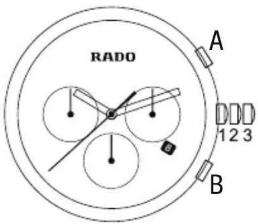 Rado Captain Cook Automatic R32505305 - Calibers: - 1