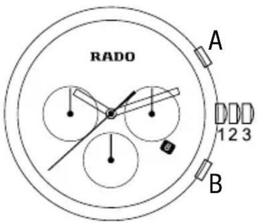 Rado True Thinline R27007092 - Calibers: - 1