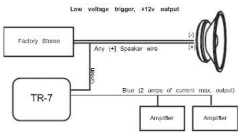 PAC TR-7 - Programming for Alpine Bypass - 3