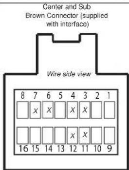 PAC OnStar OS-4 - Installation Notes - 1