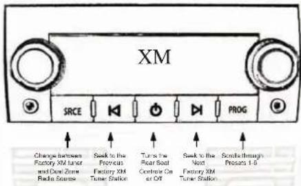 PAC OnStar OS-4 - Using the Radios Dual Zone Source Using the Factory XM Radio Tuner - 2