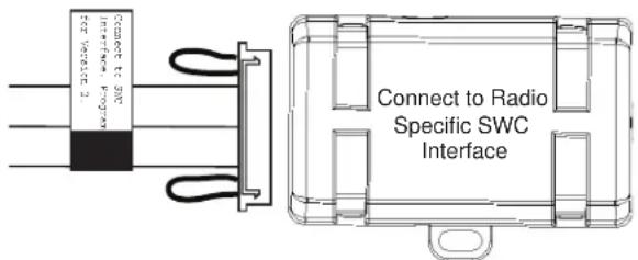 PAC OnStar OS-4 - Center and Sub Connections - 1