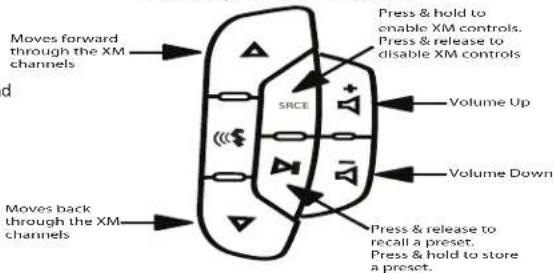 PAC OnStar OS-4 - Using the Factory XM Radio Tuner With the Steering Wheel Controls - 1