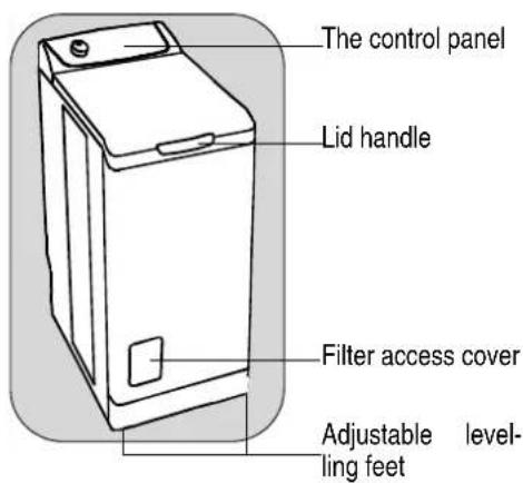 ZANUSSI ZWT 3202 - Description of the appliance - 2