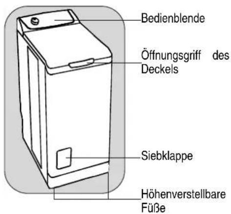ZANUSSI ZWT 3202 - Beschreibung des Gerätes - 2