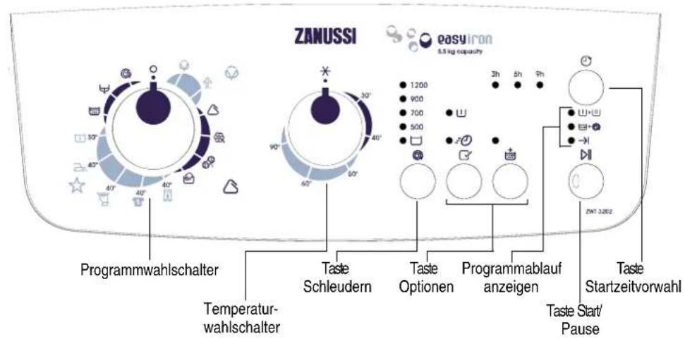 ZANUSSI ZWT 3202 - Beschreibung des Gerätes - 1