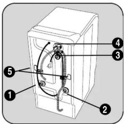 ZANUSSI ZWT 3202 - WARNING! - 5