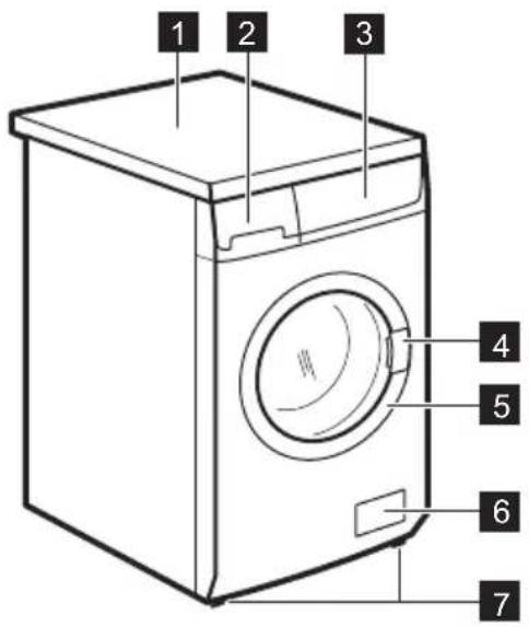 ZANUSSI ZWF 580E - APPLIANCE OVERVIEW - 1