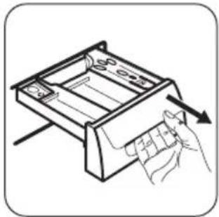 ZANUSSI ZWF 580E - USING DETERGENT AND ADDITIVES - 1