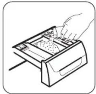 ZANUSSI ZWF 580E - USING DETERGENT AND ADDITIVES - 2