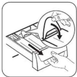 ZANUSSI ZWF 1625 - Inhalt - 1