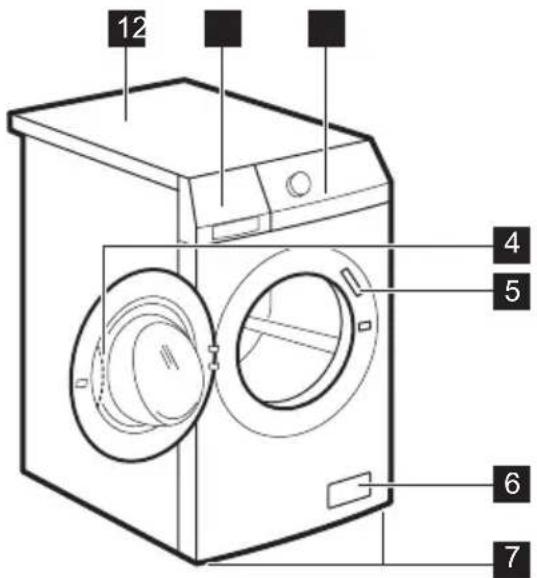 ZANUSSI ZWF 1625 - Entsorgung - 2