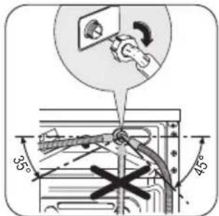 ZANUSSI ZWF 1625 - Cleaning the inlet hose filter and the valve filter - 5