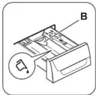 ZANUSSI ZWF 1625 - Inhalt - 2