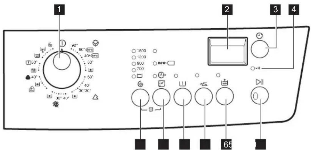 ZANUSSI ZWF 1625 - Control panel - 1