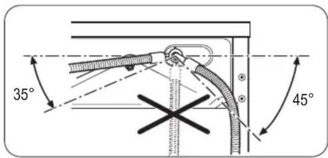 ZANUSSI ZWF 1423 - Cleaning the water inlet filters - 3