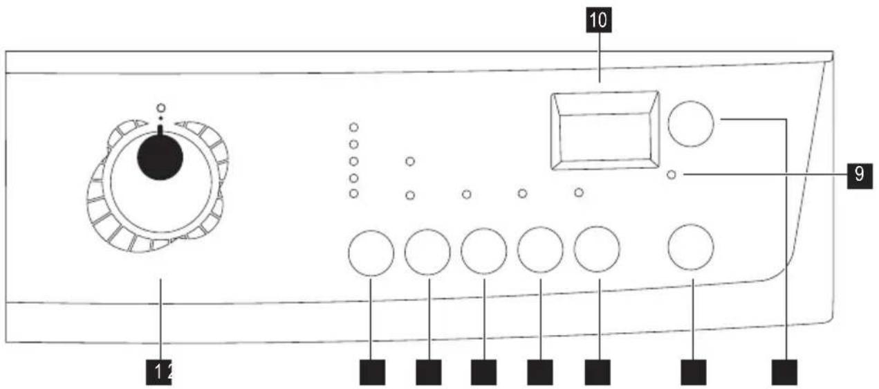 ZANUSSI ZWF 1423 - Control panel - 1