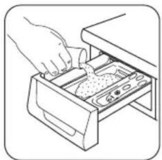 ZANUSSI ZWF 1423 - Measure out the detergent and the fabric softener - 1