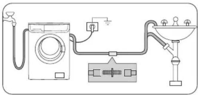ZANUSSI ZWF 1423 - Water drainage - 2