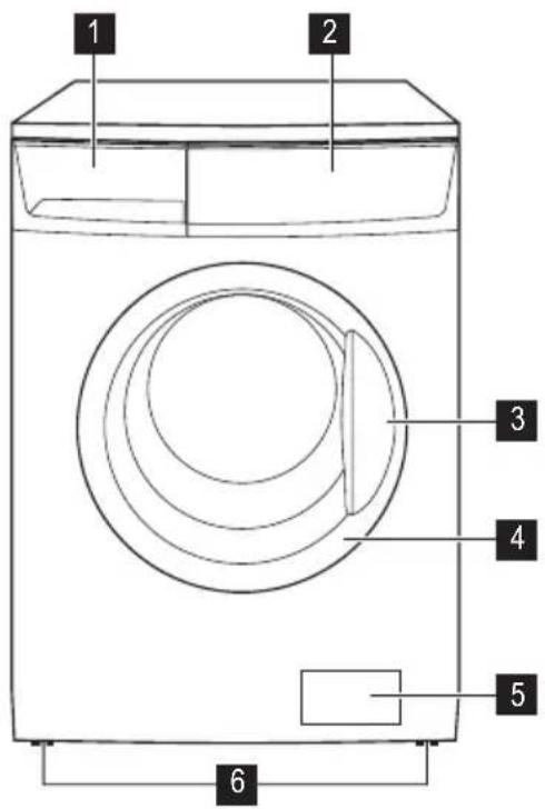 ZANUSSI ZWF 1423 - Child safety - 3