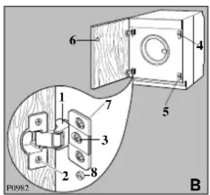 ZANUSSI FLI 1003 - Preparation and assembly of the door - 1