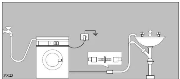 ZANUSSI FLI 1003 - Water drainage - 2
