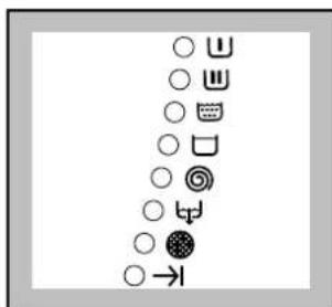ZANUSSI FLE 1416 W - Select the desired programme/fabric - 2