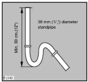 ZANUSSI FLE 1416 W - Water drainage - 2
