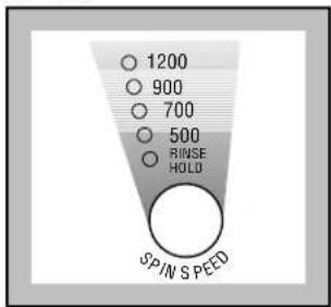ZANUSSI FLE 1416 W - Select the spin speed or the RINSE HOLD option - 1