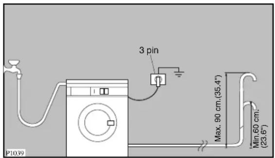 ZANUSSI FLE 1416 W - Water drainage - 1