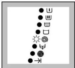 ZANUSSI FLE 1416 W - Selecting a special programme: - 4