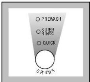 ZANUSSI FLE 1416 W - Select the desired options - 1