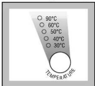 ZANUSSI FLE 1416 W - Select the temperature - 1