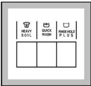 ZANUSSI FJS 1097 NW - Select the required option(s) - 1
