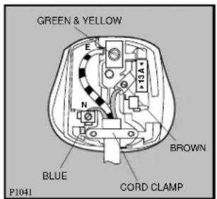 ZANUSSI FJS 1097 NW - Permanent connection - 2