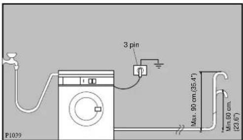 ZANUSSI FJS 1097 NW - Water drainage - 3