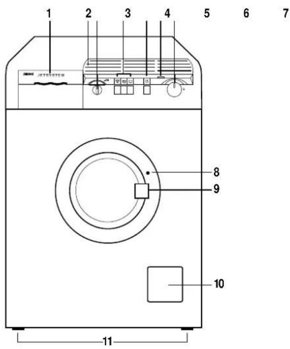 ZANUSSI FJS 1097 NW - Description of the Appliance - 1